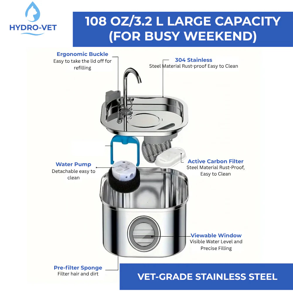 Give Your Cat Years More Healthy Life With HydroVet