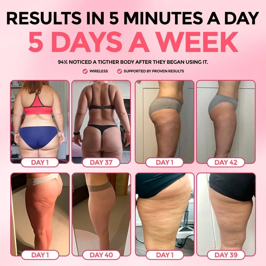 FEDDY™ Cellulite Relief Kit