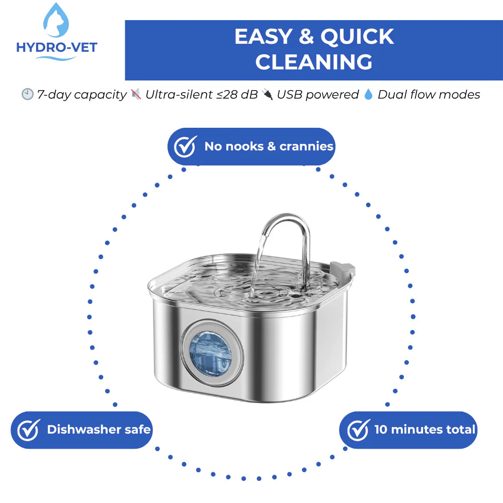 Give Your Cat Years More Healthy Life With HydroVet